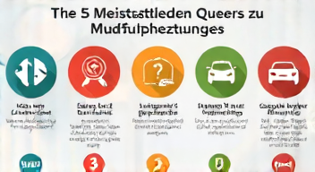 Die 5 meistgestellten Fragen (FAQ) zu Zusatzheizungen